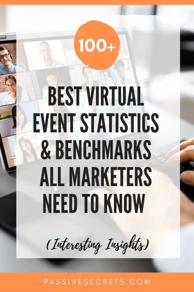 Best Virtual Event Statistics & Benchmarks All Marketers Need to Know in 2025 