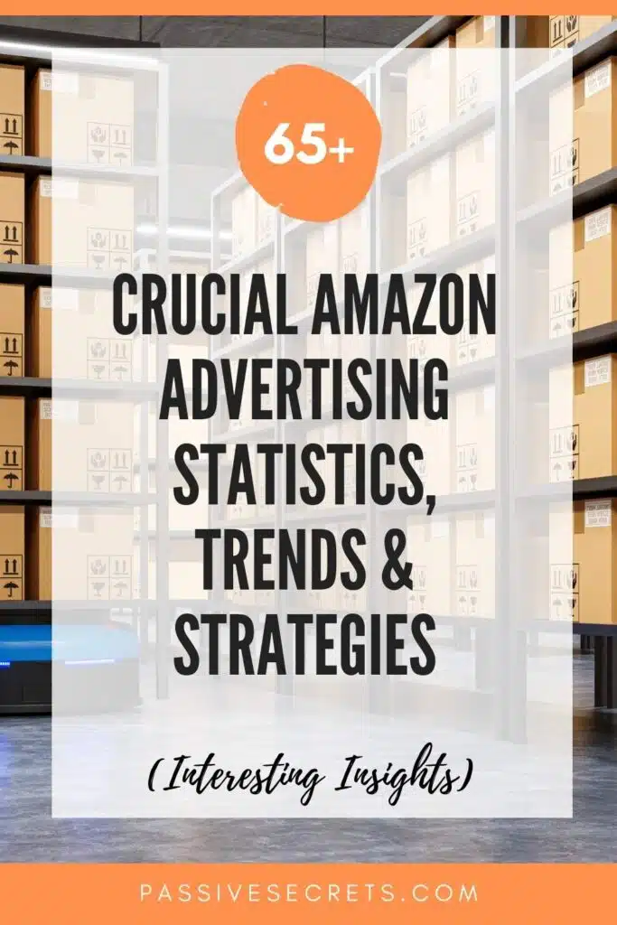 70 Crucial Amazon Advertising Statistics, Trends, and Strategies in 2025 [2025] ᐈ Passive Secrets