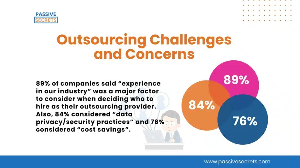 Outsourcing Challenges and Concerns (2) (1)