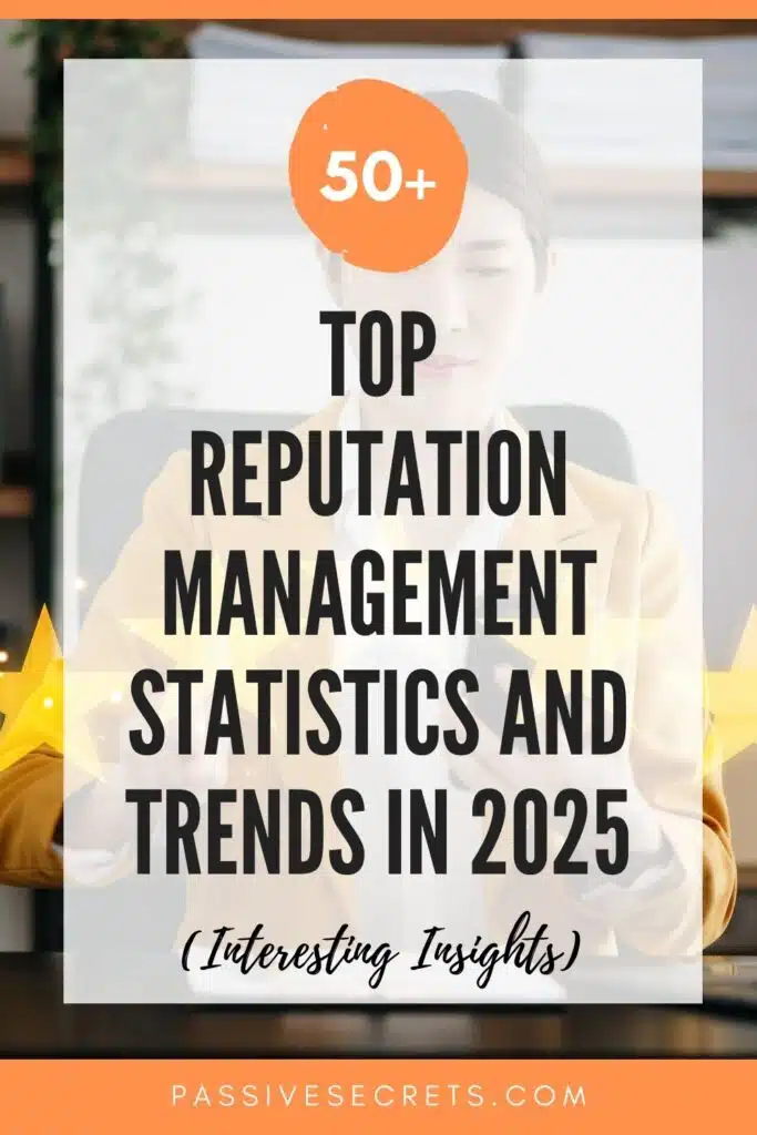 Top Reputation Management Statistics and trends in 2025 (1)