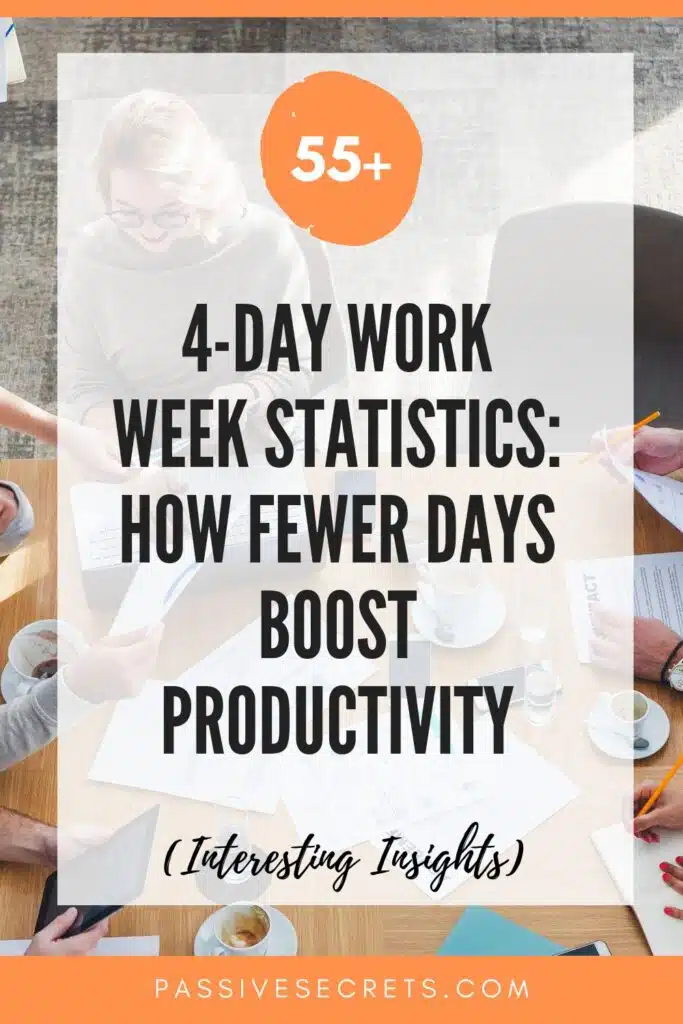 4-Day Work Week Statistics How Fewer Days Boost Productivity (1)