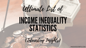 Income Inequality Data statistics (1) (1)