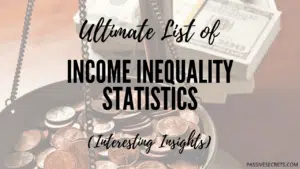 Income Inequality Data statistics (1) (1)