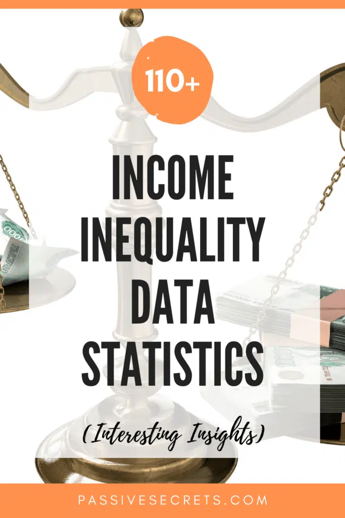 Income Inequality Data statistics 