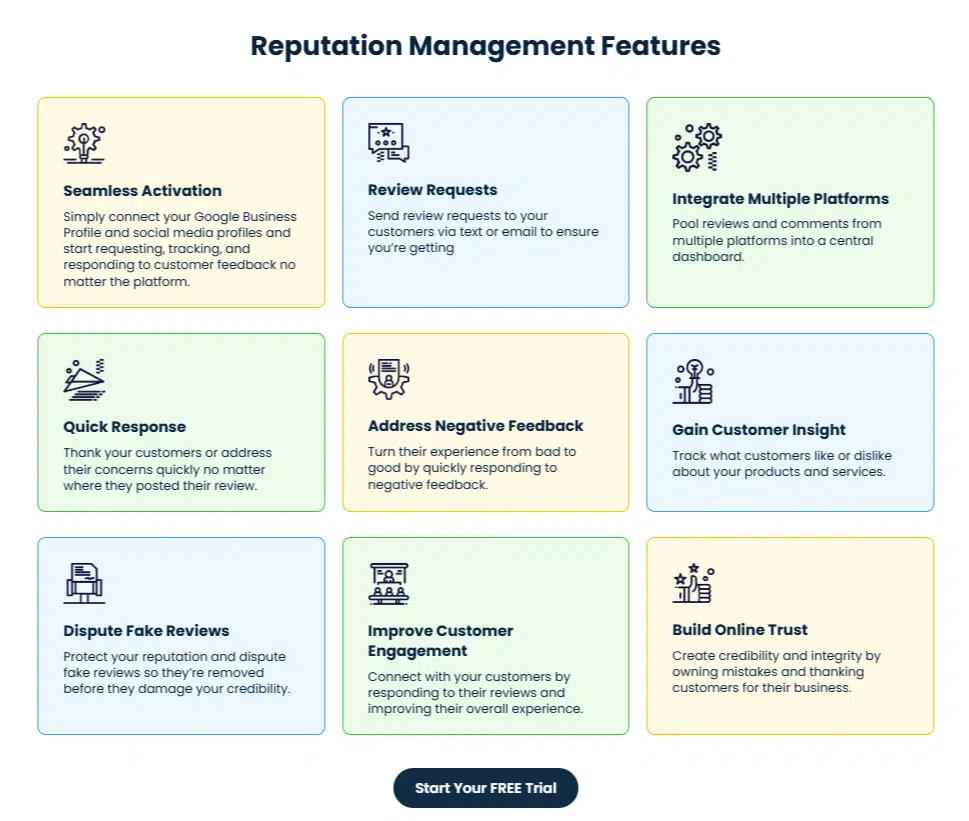 GoHighLevel Review (2025): My Hands‑On, No‑Fluff Verdict What to Expect in GoHighLevel’s Reputation Management (Features)