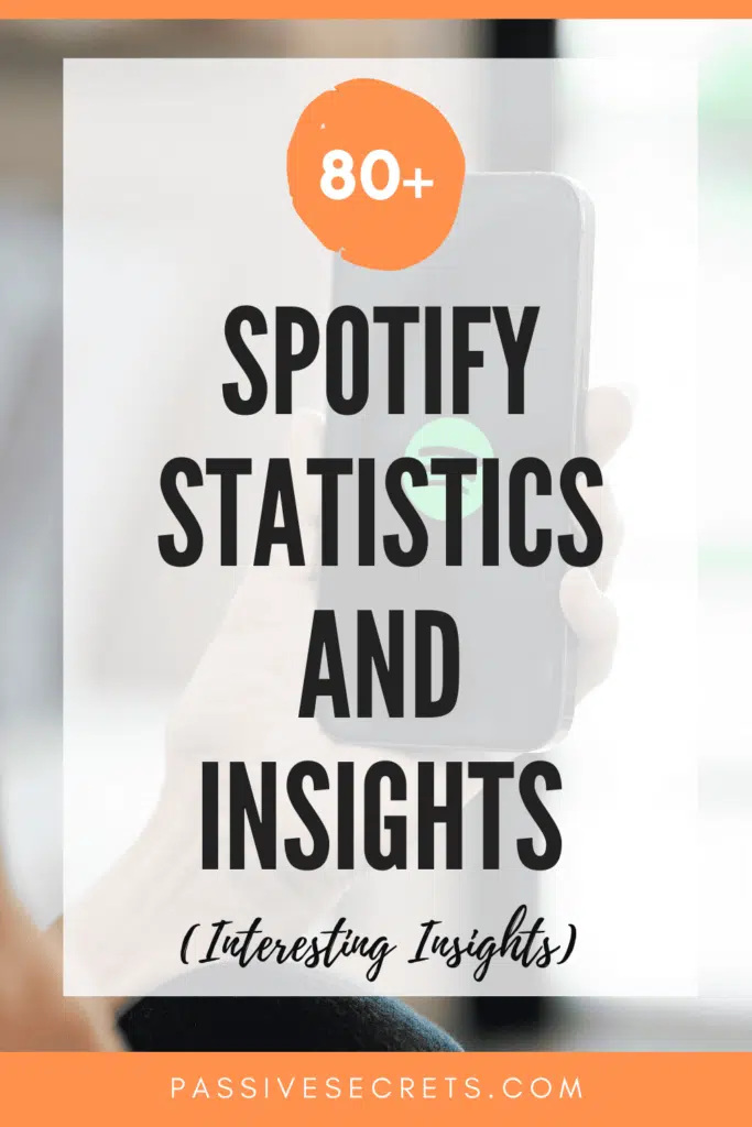 80 Spotify Statistics: Latest Report on The Music Streaming Platform Spotify Statistics11
