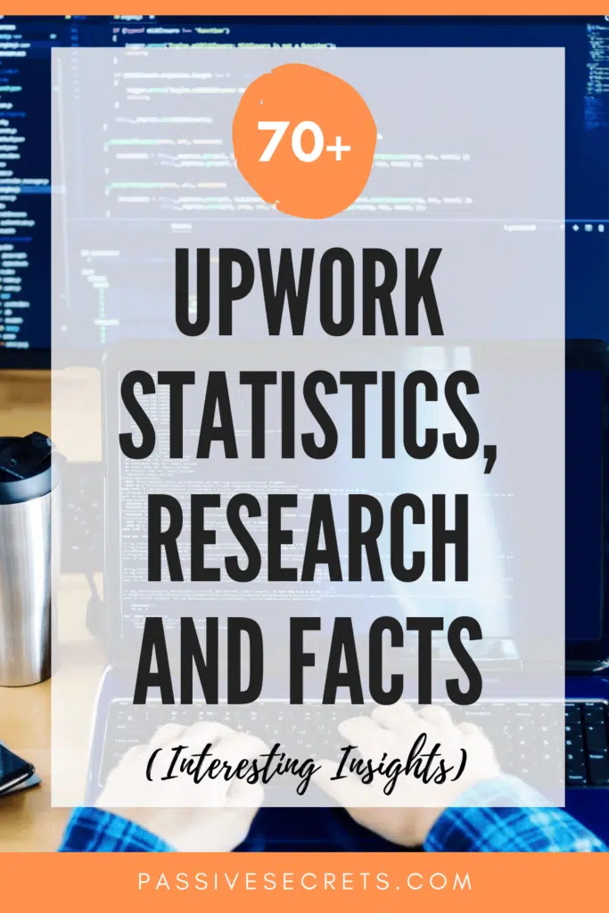 70+ Interesting Upwork Statistics & Key Facts Upwork Statistics, research and facts (2)