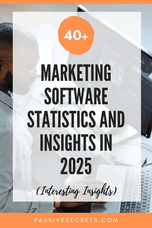 40+ Marketing Software Statistics & Facts (Full Industry Report) 40+ Marketing Software Statistics 2025 (1) (1)