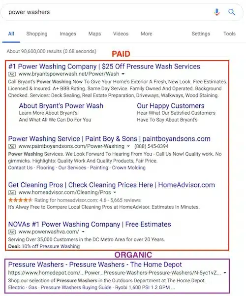 70 Useful Organic Vs Paid Search Statistics To Know In 2026 example of organic and paid items in SERPs