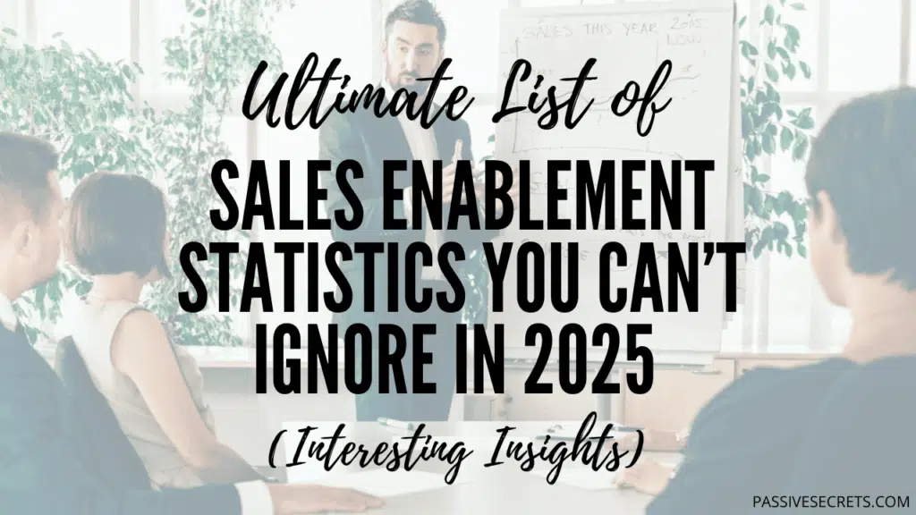 Sales Enablement Statistics