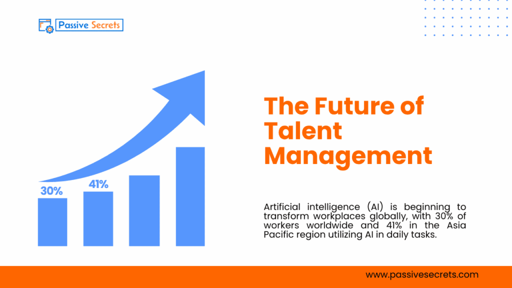 110+ Talent Management Statistics You Can’t Ignore: Market Growth, Engagement, and Upskilling Trends The Future of Talent Management Statistics