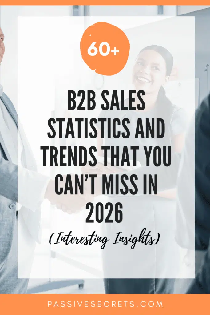 B2B Sales Statistics 2026: 64 Game-Changing Trends Shaping the Future of Business Sales B2B Sales Statistics 2026(1)