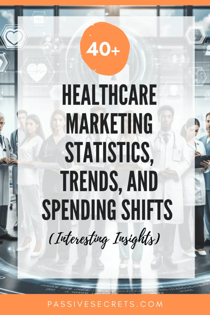 Healthcare Marketing Statistics 2026: Surprising Trends, Spending Shifts & Data You Need to See Healthcare Marketing Statistics