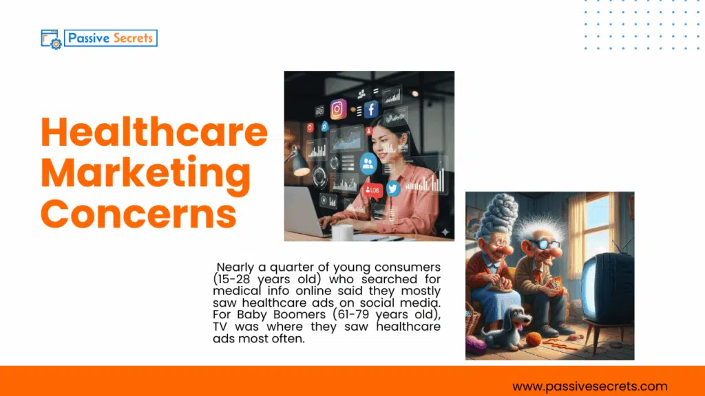 Healthcare Marketing Statistics 2026: Surprising Trends, Spending Shifts & Data You Need to See Statistics on Healthcare Marketing Concerns