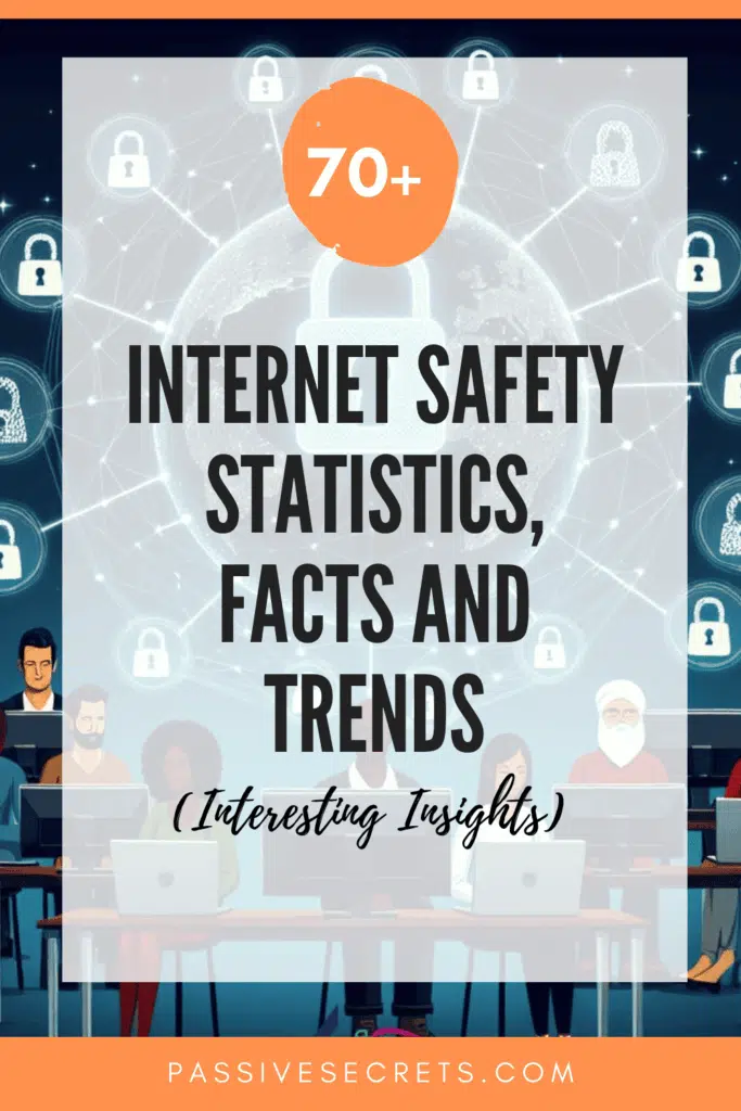 Internet Safety Statistics 2026: Startling Facts and Trends Every Online User Should Know Internet Safety Statistics, facts and trends (1)