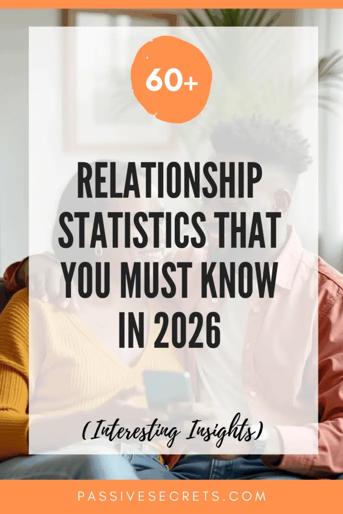 60+ Relationship Statistics That Reveal How Love, Dating, and Marriage Are Changing in 2026 Relationship Statistics that you must know in 2026