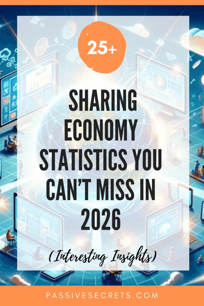 The $1 Trillion Industry: Sharing Economy Stats That Prove It’s Just Getting Started Sharing Economy Statistics you can’t miss in 2026(1)
