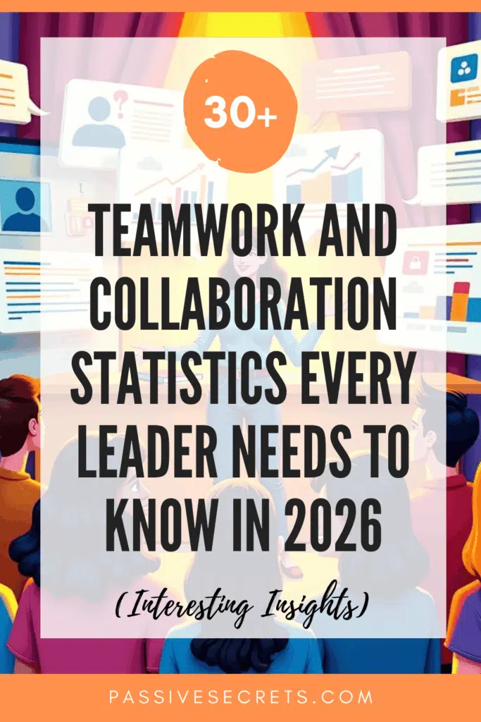 Top 30+ Teamwork and Collaboration Statistics Every Leader Needs to Know in 2026 Teamwork and Collaboration Statistics