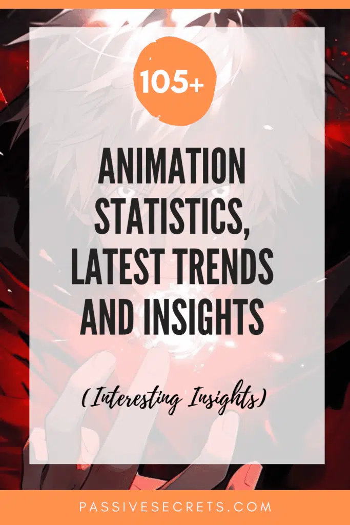 100+ Animation Statistics: The Ultimate Guide To The Industry's Trends and Insights Animation Statistics,