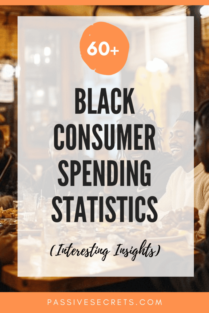 Black Consumer Spending Statistics 2026: $2.1 Trillion Buying Power Brands Can’t Ignore Black Consumer Spending Statistics Pinterest
