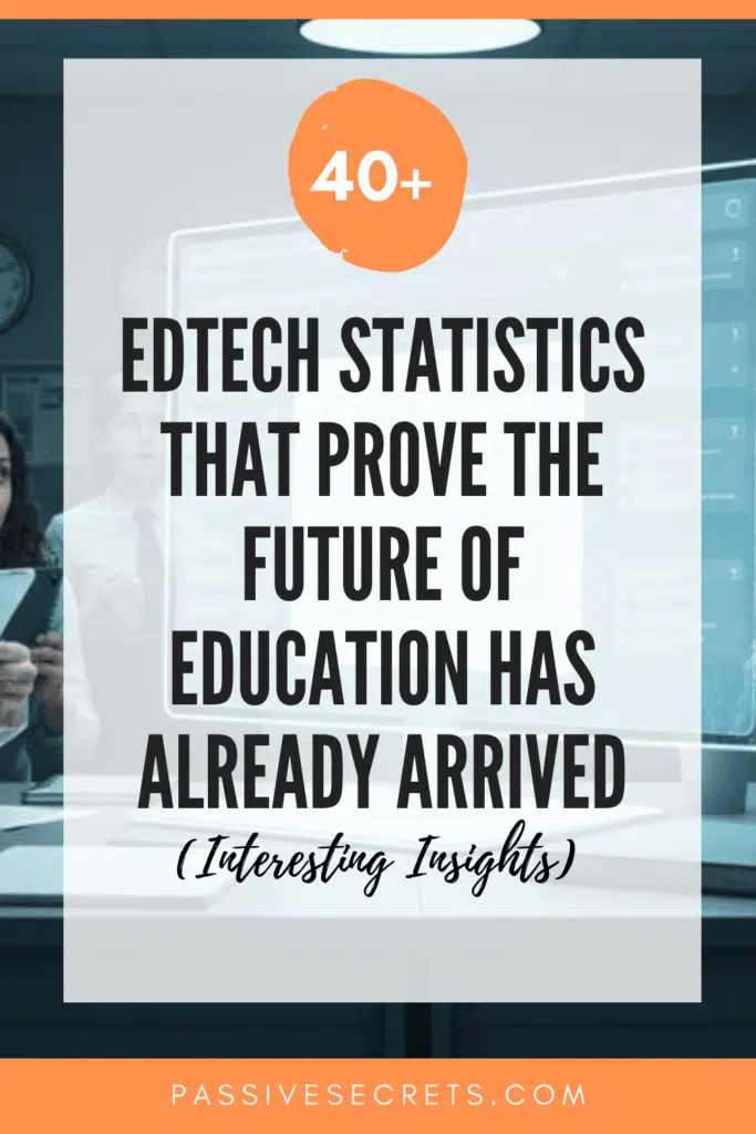 45 EdTech Statistics That Prove the Future of Education Has Already Arrived EdTech Statistics