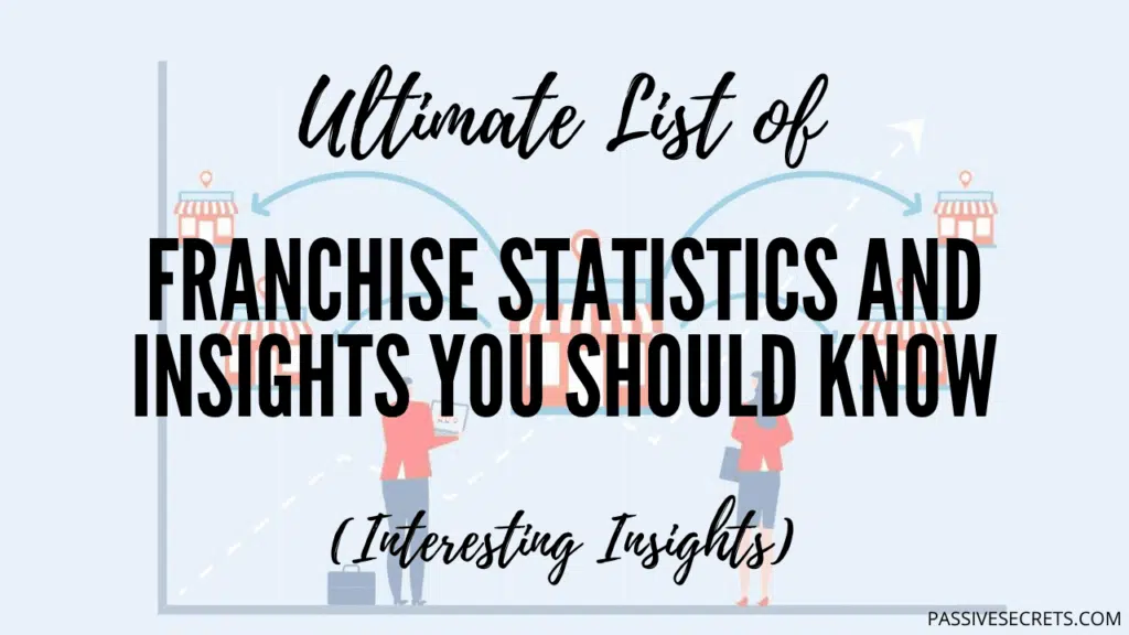 The 2026 Franchise Outlook: 77+ Stats That Reveal the Next Big Move in Business Franchise Statistics