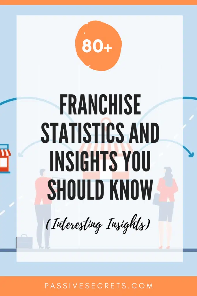 The 2026 Franchise Outlook: 77+ Stats That Reveal the Next Big Move in Business Franchise Statistics