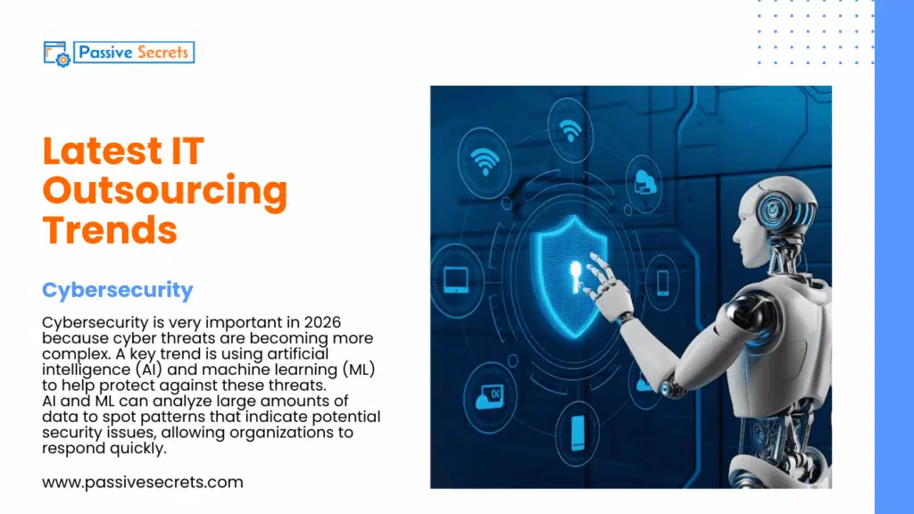 Global IT Outsourcing Statistics 2026: Key Trends and Insights Global IT Outsourcing Statistics