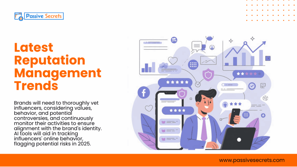 Top Reputation Management Statistics and Trends to Improve Your Brand Latest Reputation Management Trends