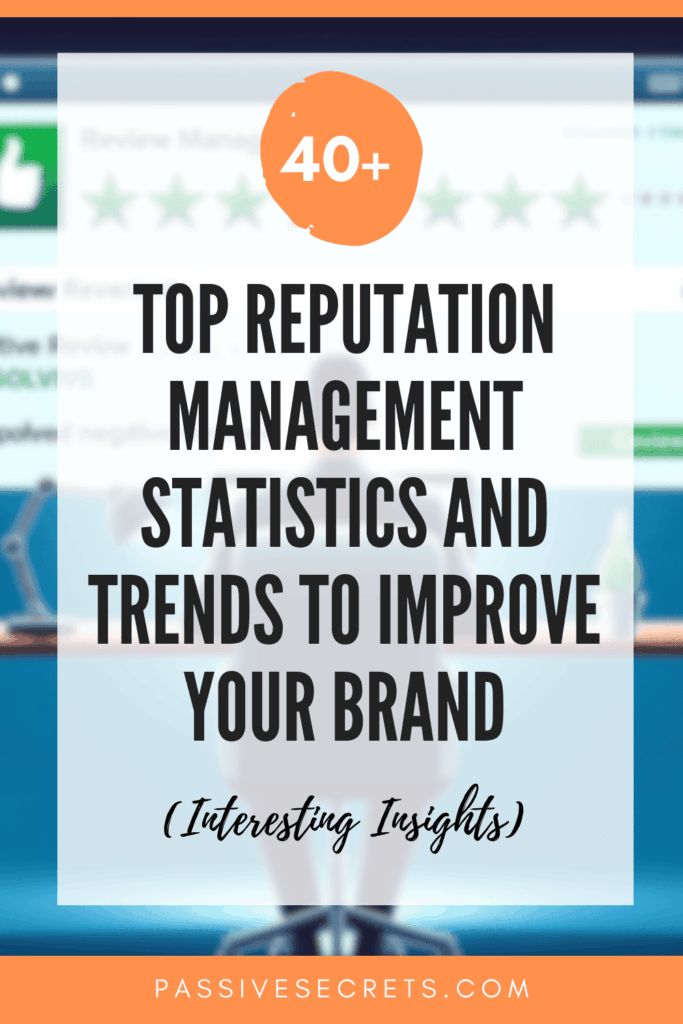Top Reputation Management Statistics and Trends to Improve Your Brand Reputation Management Statistics Pinterest