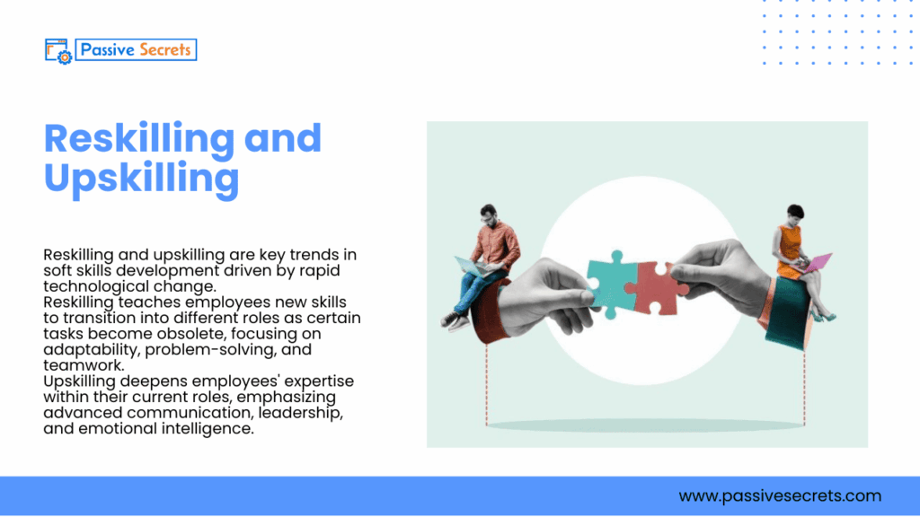 Soft Skills Statistics: 40+ Must-Know Numbers That Prove Skills Matter More Than Ever Trends In Soft Skills Acquisition Training