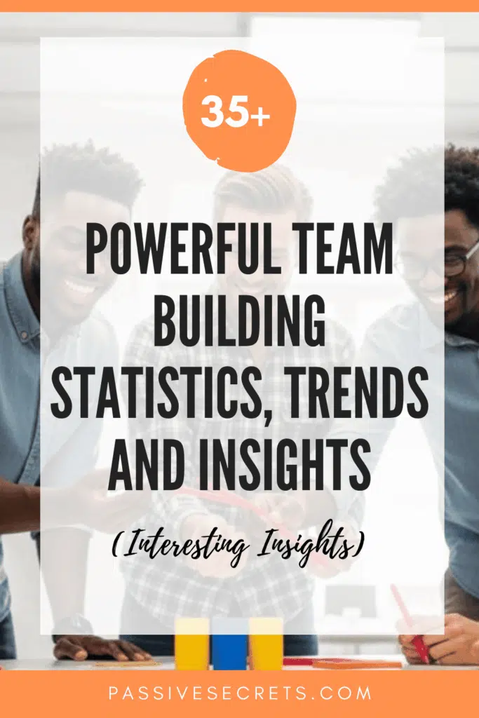 30+ Powerful Team Building Statistics to Boost Workplace Performance Team Building Statistics