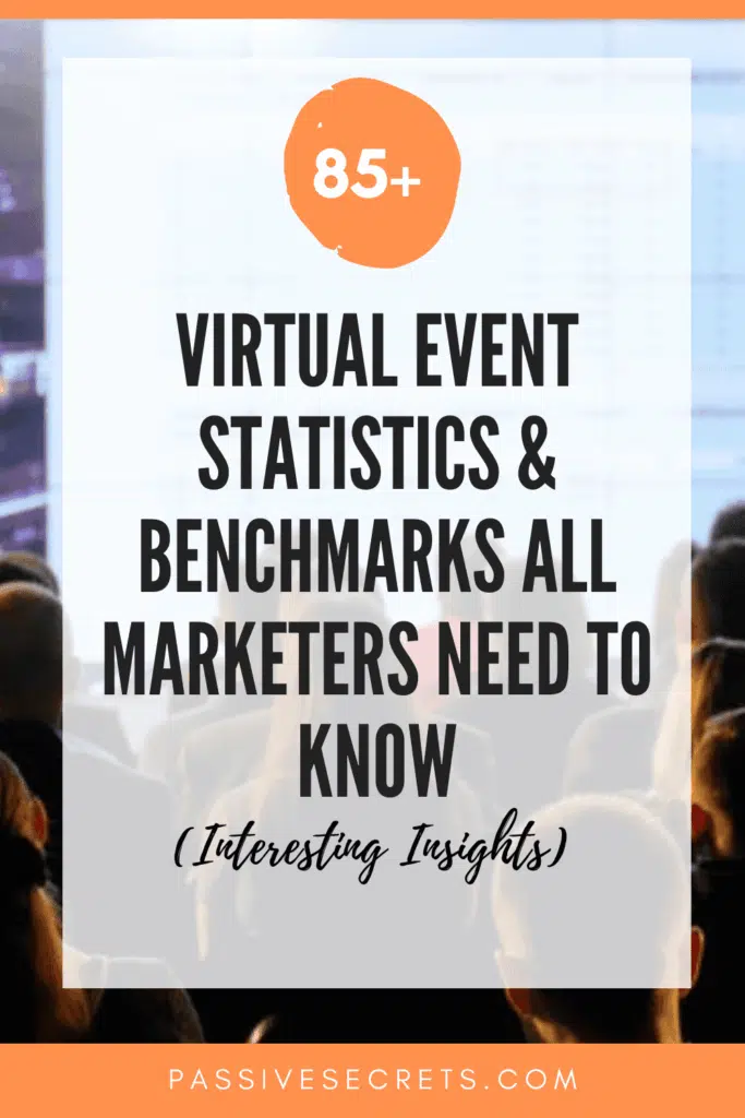 88 Solid Virtual Event Statistics & Benchmarks All Marketers Need to Know in 2026 Virtual Event Statistics