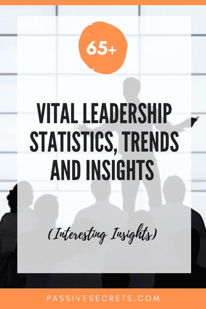 65+ Vital Leadership Statistics 2026: Latest Trends and Insights Vital Leadership Statistics