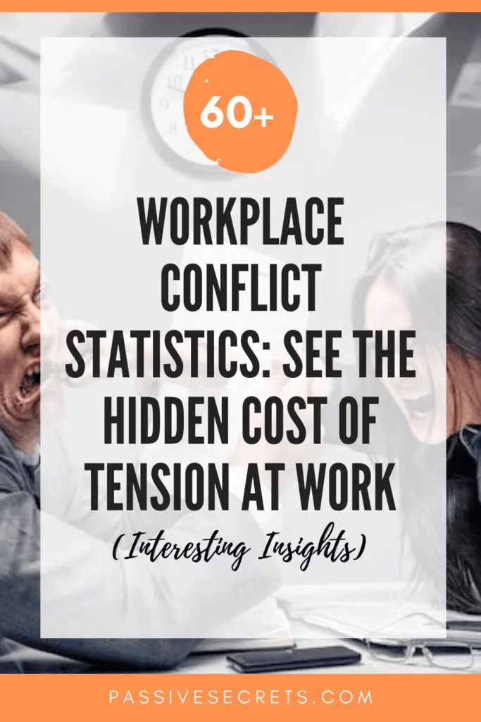 Workplace Conflict Statistics: The Hidden Cost of Tension at Work Workplace Conflict Statistics