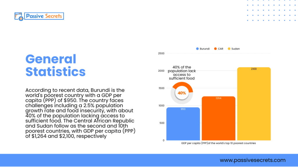 Born Poor, Stay Poor? The Hard Numbers Behind Generational Poverty You Need to See Born Poor, Stay Poor Statistics
