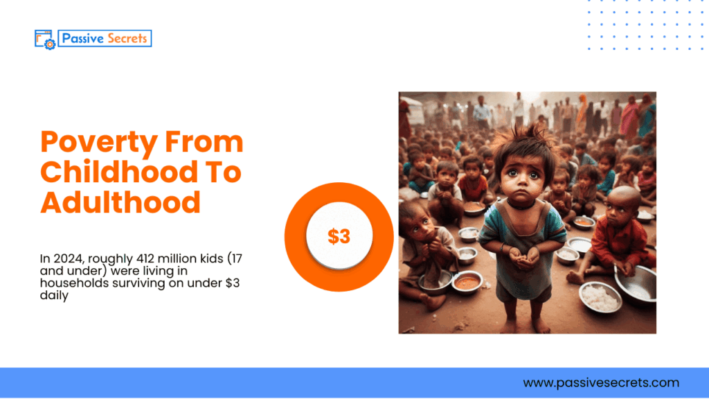 Born Poor, Stay Poor? The Hard Numbers Behind Generational Poverty You Need to See Born Poor, Stay Poor Statistics