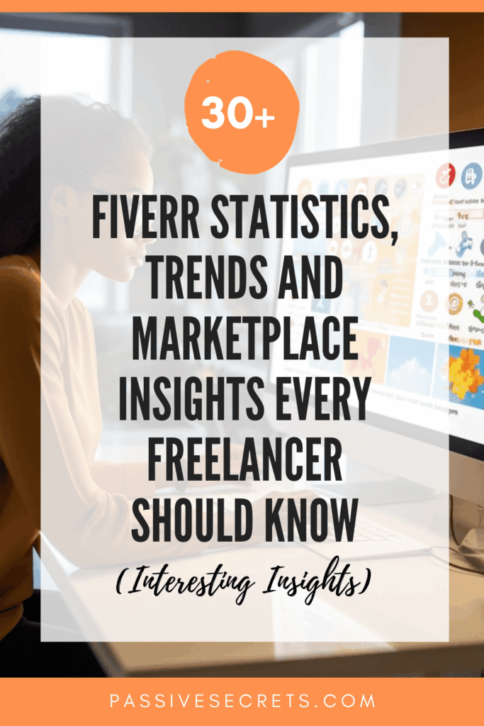 Fiverr Statistics 2026: Revenue, Buyers, Growth Trends & Marketplace Insights Fiverr Statistics, Pinterest