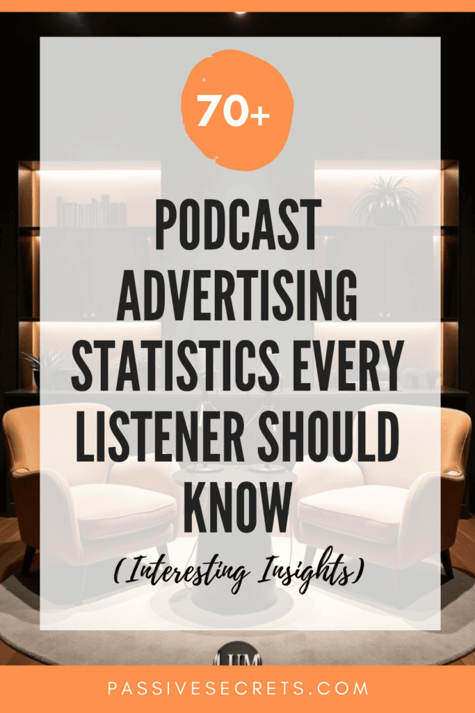 Podcast Advertising Statistics: 60+ Data Points & Insights on Growth Rate, Ad Spend, and Listener Behavior Podcast Advertising Statistics
