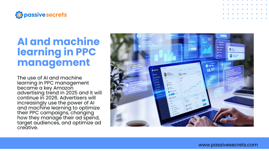 Amazon Advertising Statistics 2026: 50 Data Points Every Marketer Needs Amazon Advertising Trends and Strategies