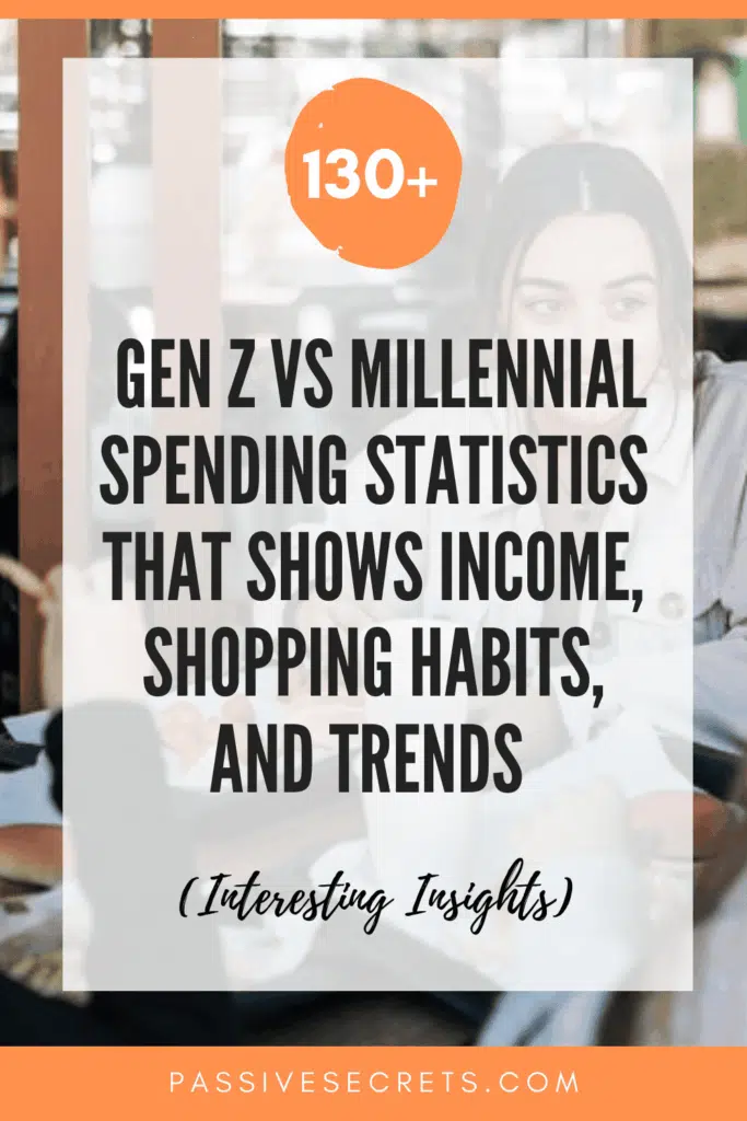 130+ Gen Z vs Millennial Spending Statistics: Income, Shopping Habits, and Trends (2026) Gen Z vs Millennial Spending Statistics
