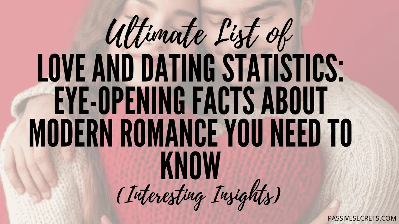 Love and Dating Statistics