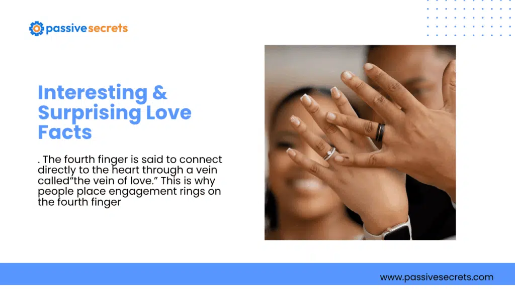Love and Dating Statistics 2026: 70+ Eye-Opening Facts About Modern Romance Dating and Love Statistics