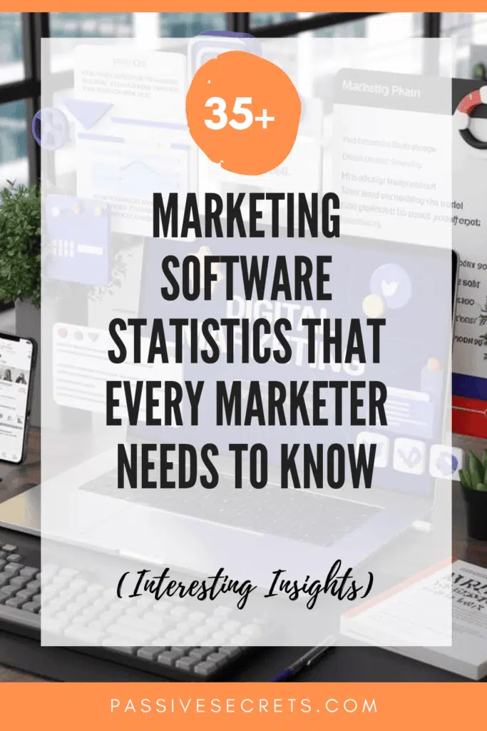 Marketing Software Statistics 2026: 35+ Data Points Every Marketer Needs Marketing Software Statistics