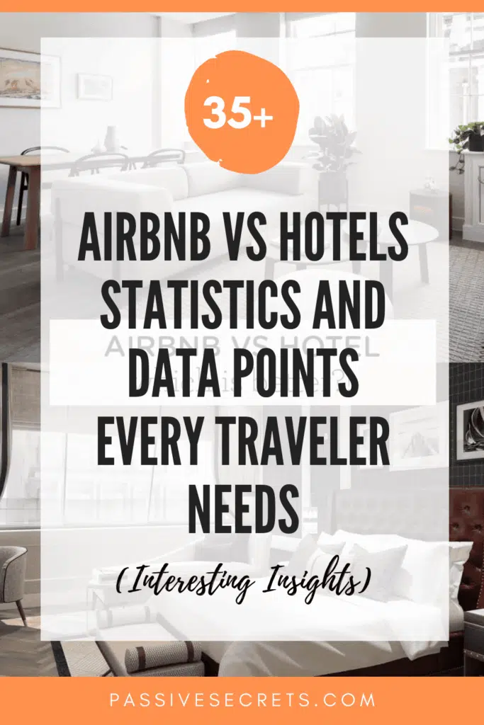 Airbnb vs Hotels Statistics (2026): 36 Huge Facts to Compare Airbnb vs Hotels Statistics pintrest