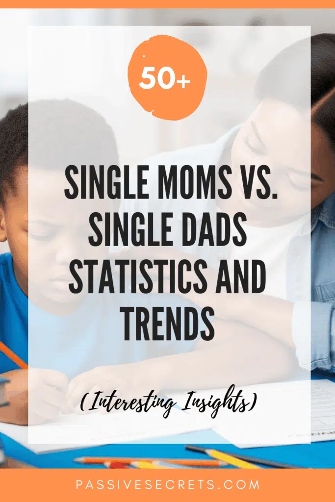 50+ Single Moms Vs. Single Dads Statistics: Key Facts and Trends Single Moms Vs. Single Dads Statistics pintrest
