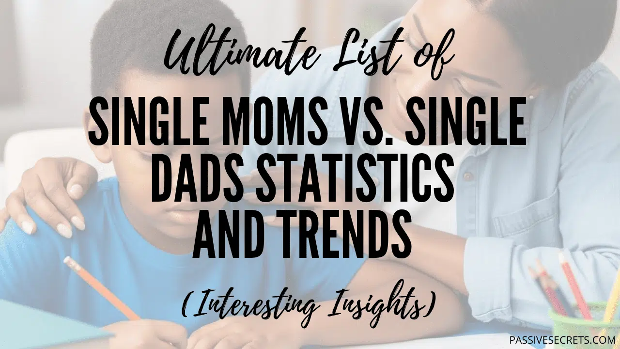 Single Moms Vs. Single Dads Statistics